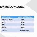 Inicia vacunación contra Covid-19 en Vallarta