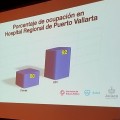 Se tiene pequeña desaceleración de casos confirmados en Vallarta Al día de hoy hay 313,073 en Jalisco