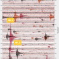 Atentos al enjambre sísmico presente  en el Mar de Cortés