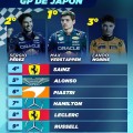 'Checo' Pérez consigue arrancar segundo en el GP de Japón