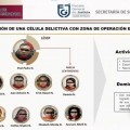 Detienen a 11 por el atentado a Ciro Gómez Leyva