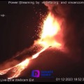 El italiano volcán Etna nos muestra su actividad