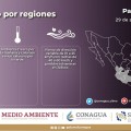 Zona de Baja Presión en Jalisco y Colima