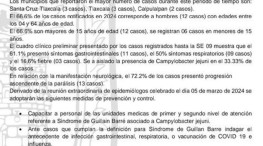 ¡Alerta en Tlaxcala! Aumentan los Casos de Síndrome de Guillain Barré