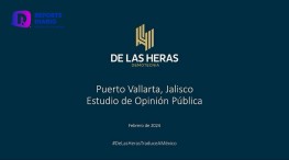 Morena lidera las encuestas rumbo próximas elecciones en Vallarta