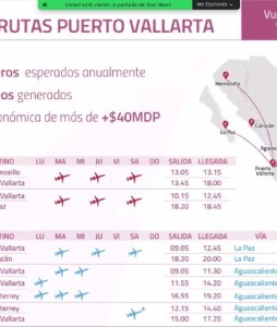 Puerto Vallarta tendrá nuevas rutas con TAR