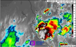 Tormenta Azota Puerto Vallarta: Lluvias Intensas y Precauciones Cruciales